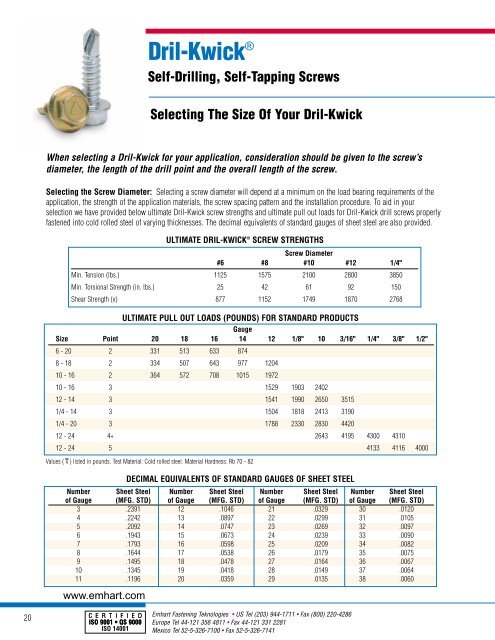 Specialty Screws - Interstate Screw Corporation