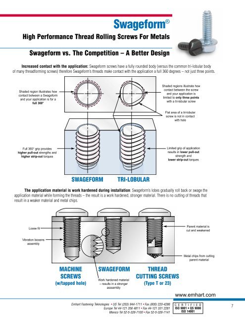 Specialty Screws - Interstate Screw Corporation