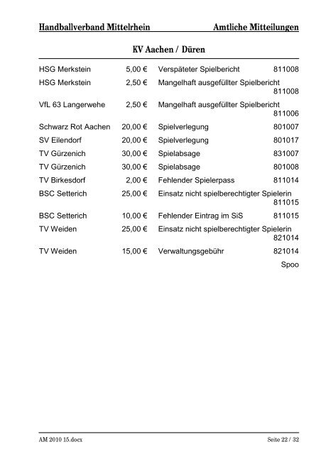 AM 15/10 (pdf) - Handballkreis Köln/Rheinberg