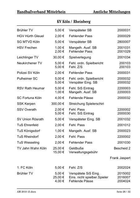 AM 15/10 (pdf) - Handballkreis Köln/Rheinberg