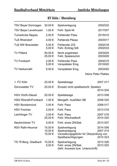 AM 15/10 (pdf) - Handballkreis Köln/Rheinberg