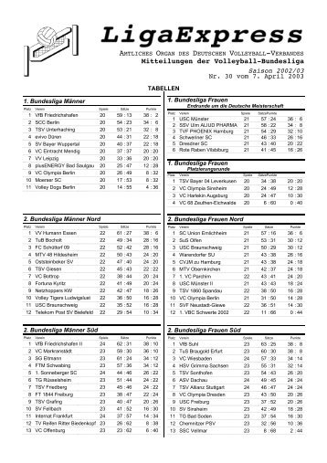 LigaExpress 30 - DVL - Deutsche Volleyball Liga