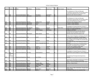 Ag Engr Graduate Database Degree YeDegree DoubleMajor Last ...