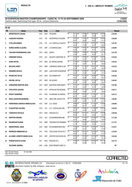 Protokoll-Auszug - SG SSF Marl-Hüls