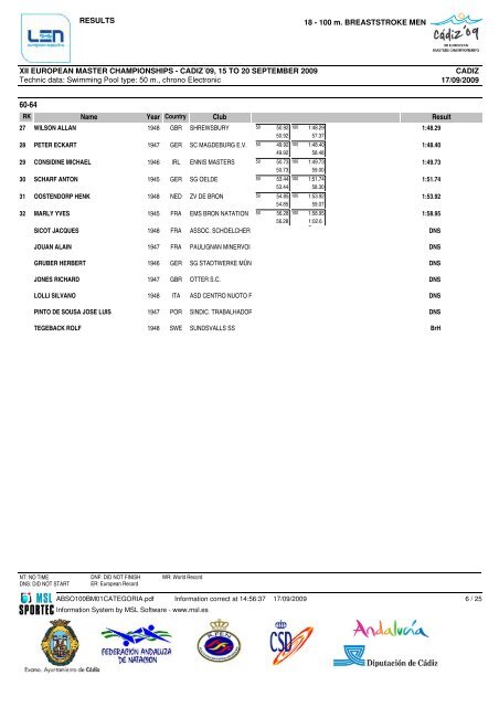 Protokoll-Auszug - SG SSF Marl-Hüls