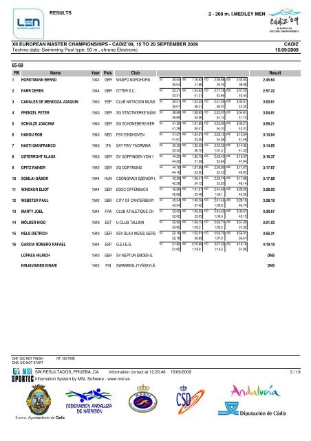 Protokoll-Auszug - SG SSF Marl-Hüls