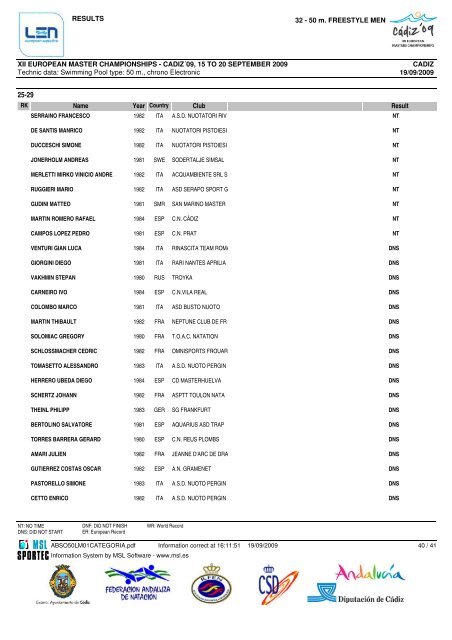 Protokoll-Auszug - SG SSF Marl-Hüls