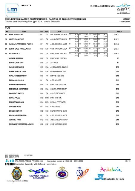 Protokoll-Auszug - SG SSF Marl-Hüls