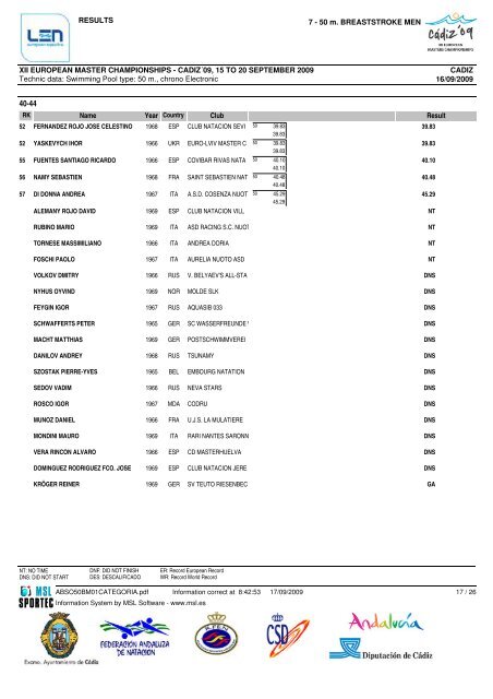 Protokoll-Auszug - SG SSF Marl-Hüls