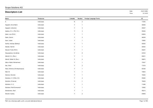 Descriptors List - WCC Library and Archives