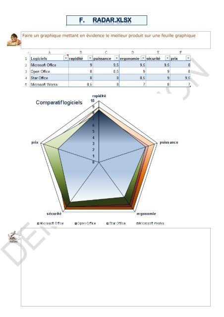 Support de cours Excel 2016 niveau 2 Graphique, consolidation, nom, plan, solveur, fonctions financières