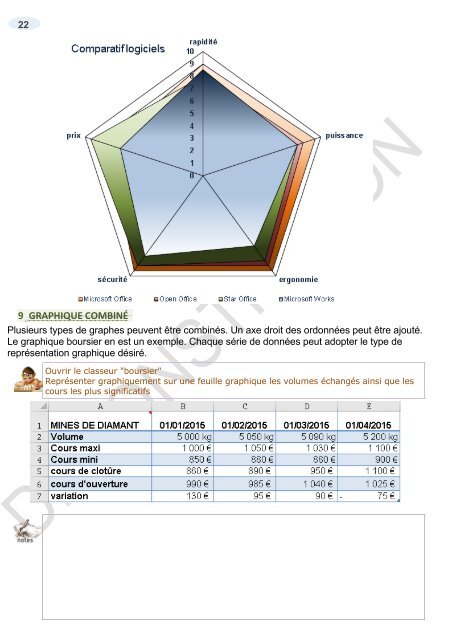 Support de cours Excel 2016 niveau 2 Graphique, consolidation, nom, plan, solveur, fonctions financières