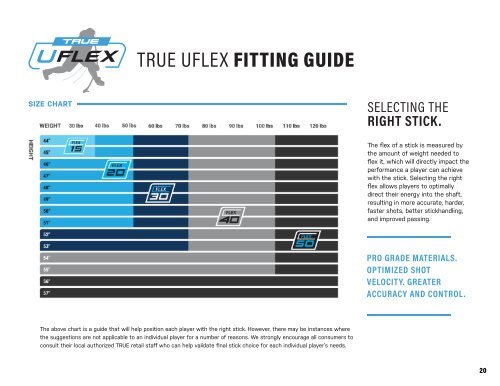 TRUE Product Guide - Oct 21 - FINAL (1)