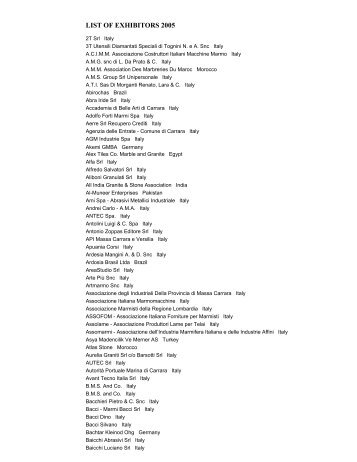 LIST OF EXHIBITORS 2005 - World Stone Fairs