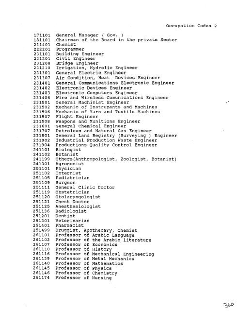 The 1995/1996 Household Income, Expenditure - (PDF, 101 mb ...