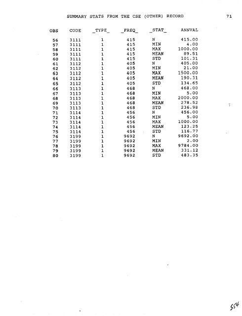 The 1995/1996 Household Income, Expenditure - (PDF, 101 mb ...