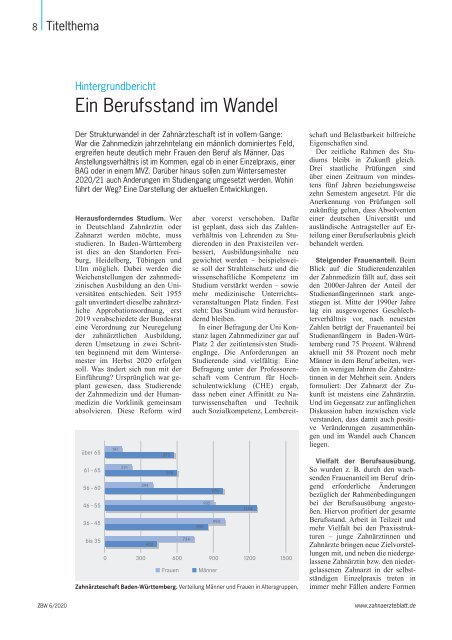 … und Standespolitik wirkt doch, Kammerwahl 2020