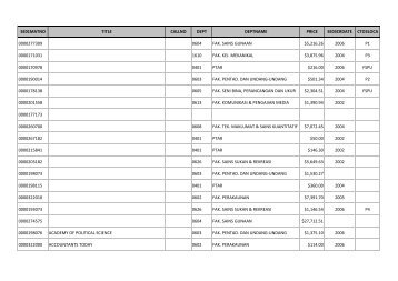 LISTING BOUND JOURNAL ALL PTAR BY CALL NO ... - UiTM Library