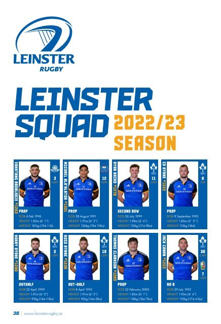 Leinster vs Ulster