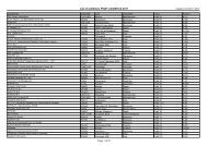 List of exhibitors FRUIT LOGISTICA 2011