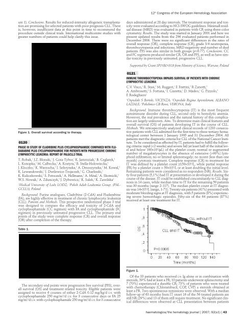 12th Congress of the European Hematology ... - Haematologica