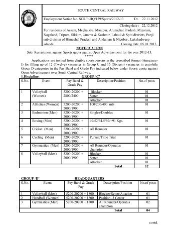 SOUTH CENTRAL RAILWAY Employment Notice No. SCR/P-HQ ...