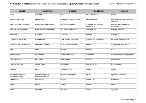 bewertungsbogen fiche d'evaluation - формуляр за ... - Lern.Lehm