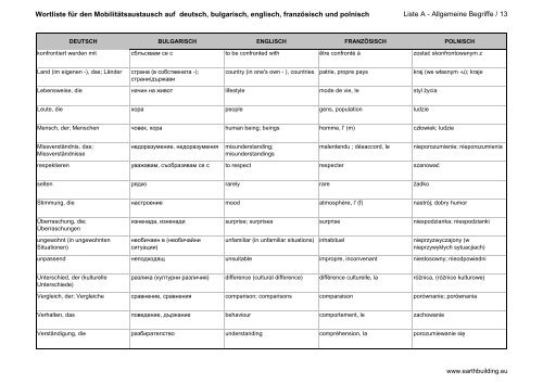 bewertungsbogen fiche d'evaluation - формуляр за ... - Lern.Lehm