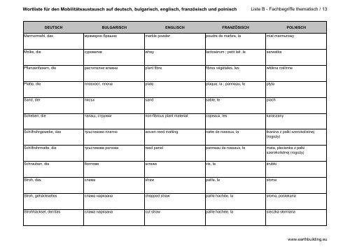 bewertungsbogen fiche d'evaluation - формуляр за ... - Lern.Lehm