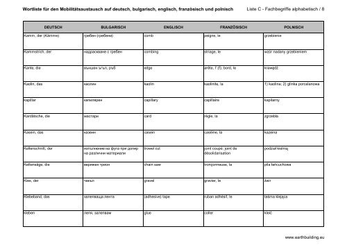 bewertungsbogen fiche d'evaluation - формуляр за ... - Lern.Lehm