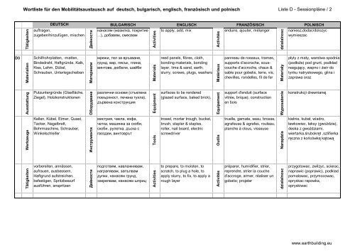 bewertungsbogen fiche d'evaluation - формуляр за ... - Lern.Lehm