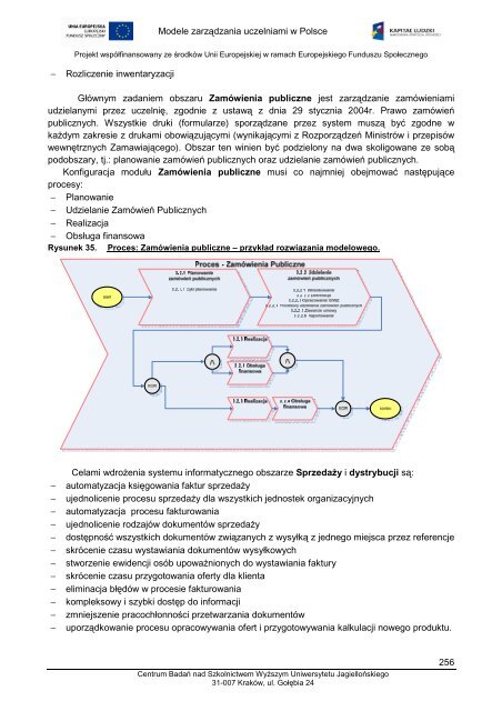 Raport końcowy Modele zarządzania uczelniami w Polsce