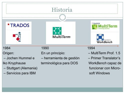 Las memorias de traducción