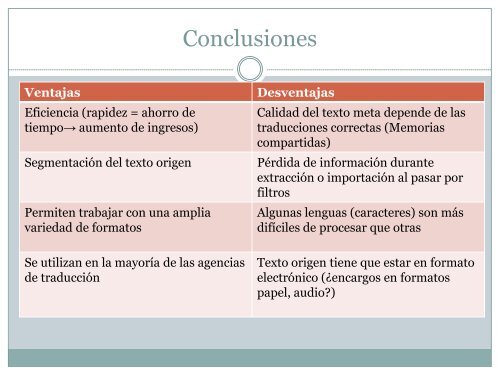 Las memorias de traducción