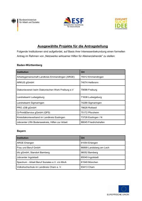 Ausgewählte Projekte für die Antragstellung (PDF-Dokument, 50 - ESF