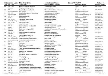 Präsidenten-Liste: Münchner Clubs sortiert nach Clubs Anlage 1 ...