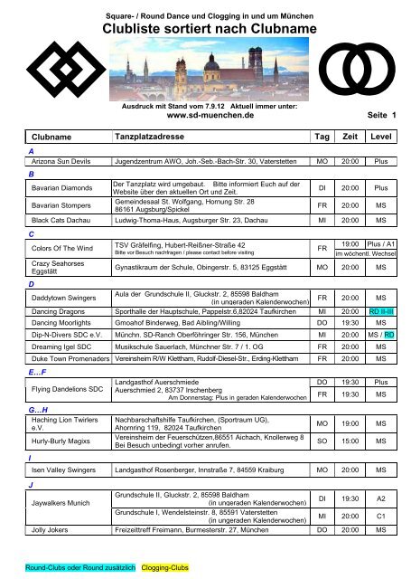 Clubliste sortiert nach Clubname - Square- und Round Dance in ...