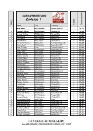 GESAMTWERTUNG Division I GENERALI AUTOSLALOM