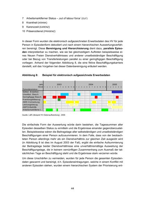 karrieretypen im naturwissenschaftlich- technischen ... - w-fFORTE