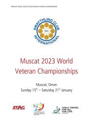 Muscat 2023 World Veteran Championships - Podium Places