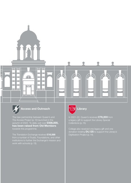 The Queen's College Donor Impact Report