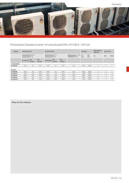 Mitsubishi Electric - Klima- und Lüftungsprogramm