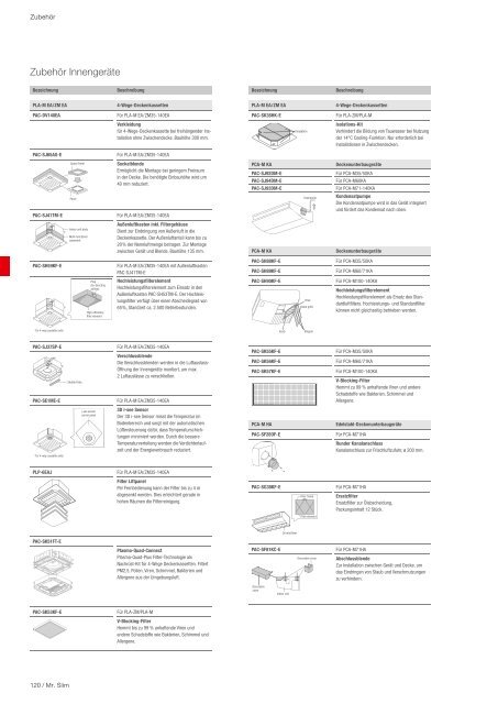 Mitsubishi Electric - Klima- und Lüftungsprogramm