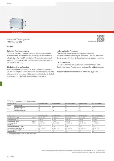 Mitsubishi Electric - Klima- und Lüftungsprogramm