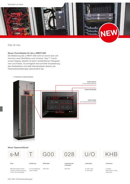 Mitsubishi Electric - Klima- und Lüftungsprogramm