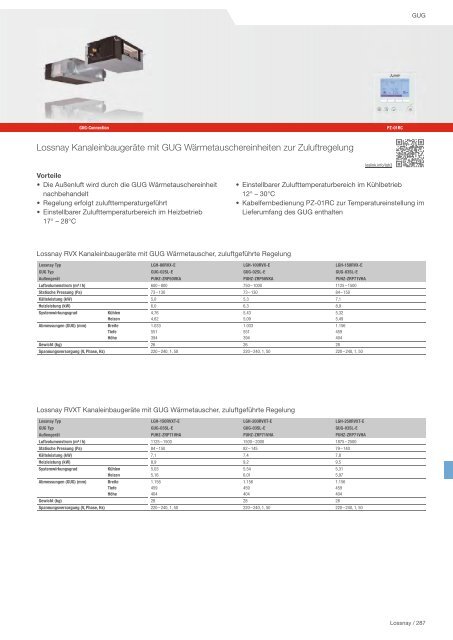 Mitsubishi Electric - Klima- und Lüftungsprogramm