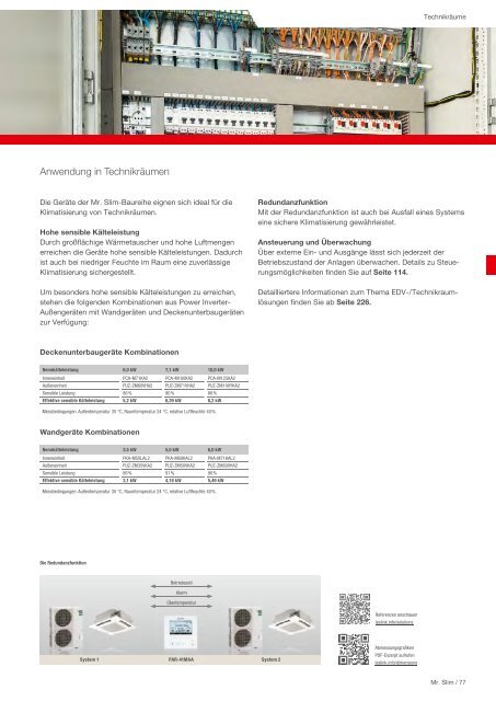 Mitsubishi Electric - Klima- und Lüftungsprogramm