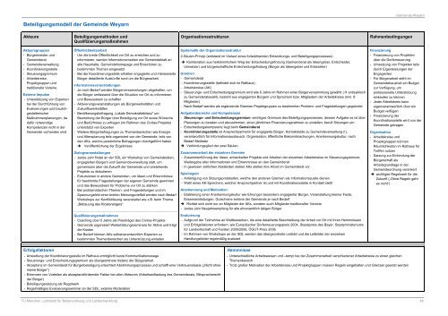 und Prozessstrukturen in der Ländlichen Entwicklung Auswertung ...