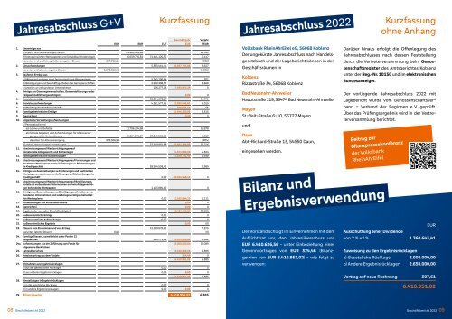 Geschäftsbericht 2022