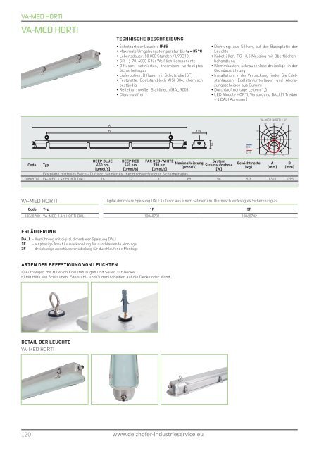 Delzhofer Industrieservice - SpektraLED - Industrial II